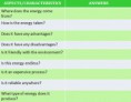 /album/groups-and-topics-1/table-energies-jpg/